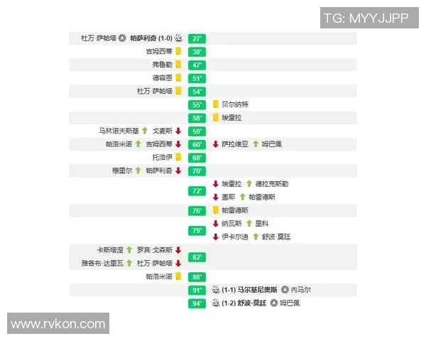 重庆篮球队与杭州篮球队赛后复盘分析灵活性表现及战术调整探讨