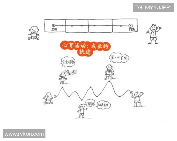 景菡一的成长旅程与心灵探索：从平凡到卓越的蜕变之路